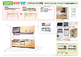 菊池市のリフォーム専門店 伸栄株式会社のキッチンリフォームプラン No.11
